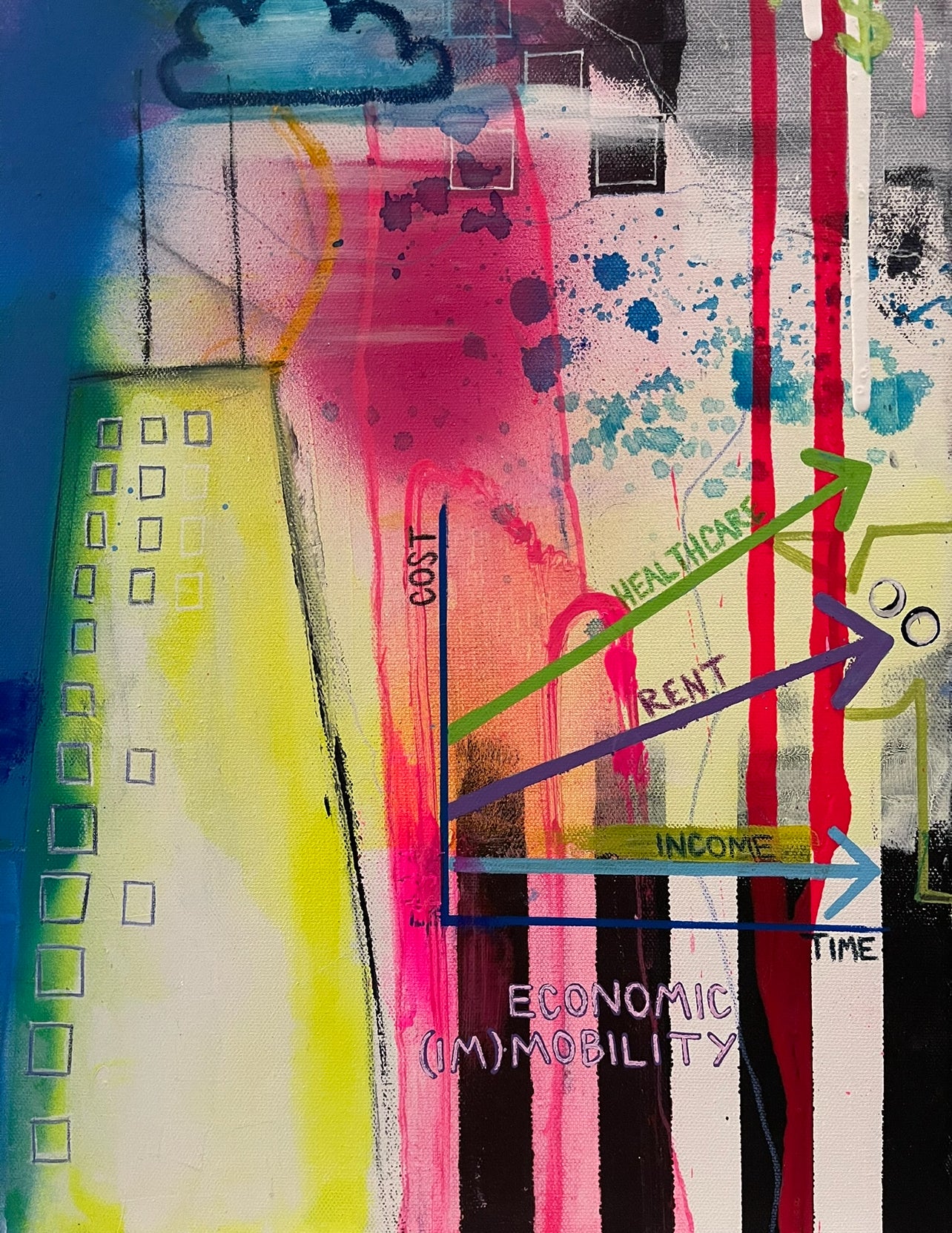An original painting in abstract expressionist style with graffiti and street art elements, zoomed in to show the detail of the John Hancock building and a line chart showing exponential growth of cost of living and healthcare amid flat wage growth. The art showcases the struggle of economic mobility for the working, middle, and lower classes with commentary on the housing crises, student loan debt, global warming, economic volatility, increasing cost of living, and flat wage growth.